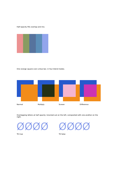Transparency and blend modes, first page