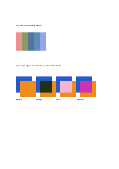 Transparency and blend modes, first page