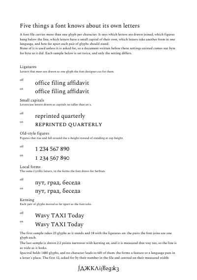 What a Font Knows about Its Own Letters, first page
